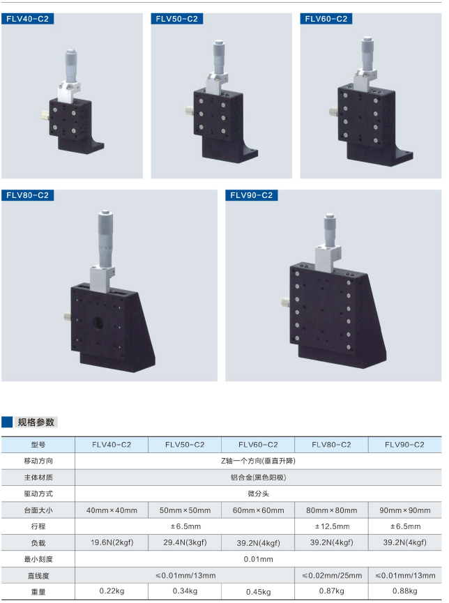 北京传科自动化技术有限公司