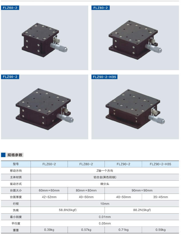 北京传科自动化技术有限公司