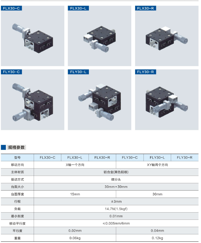 北京传科自动化技术有限公司