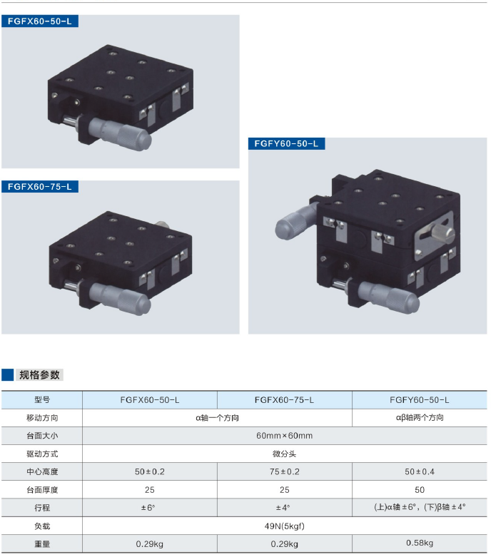 北京传科自动化技术有限公司