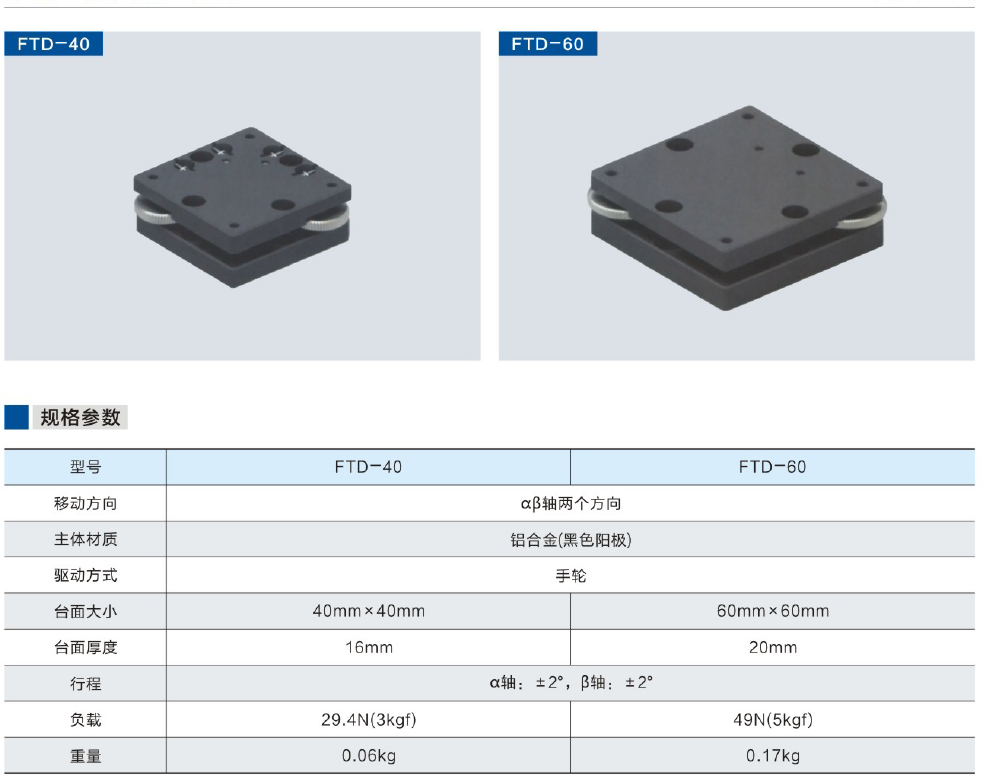 北京传科自动化技术有限公司